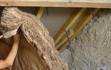 Darwen pitched roof insulation costs